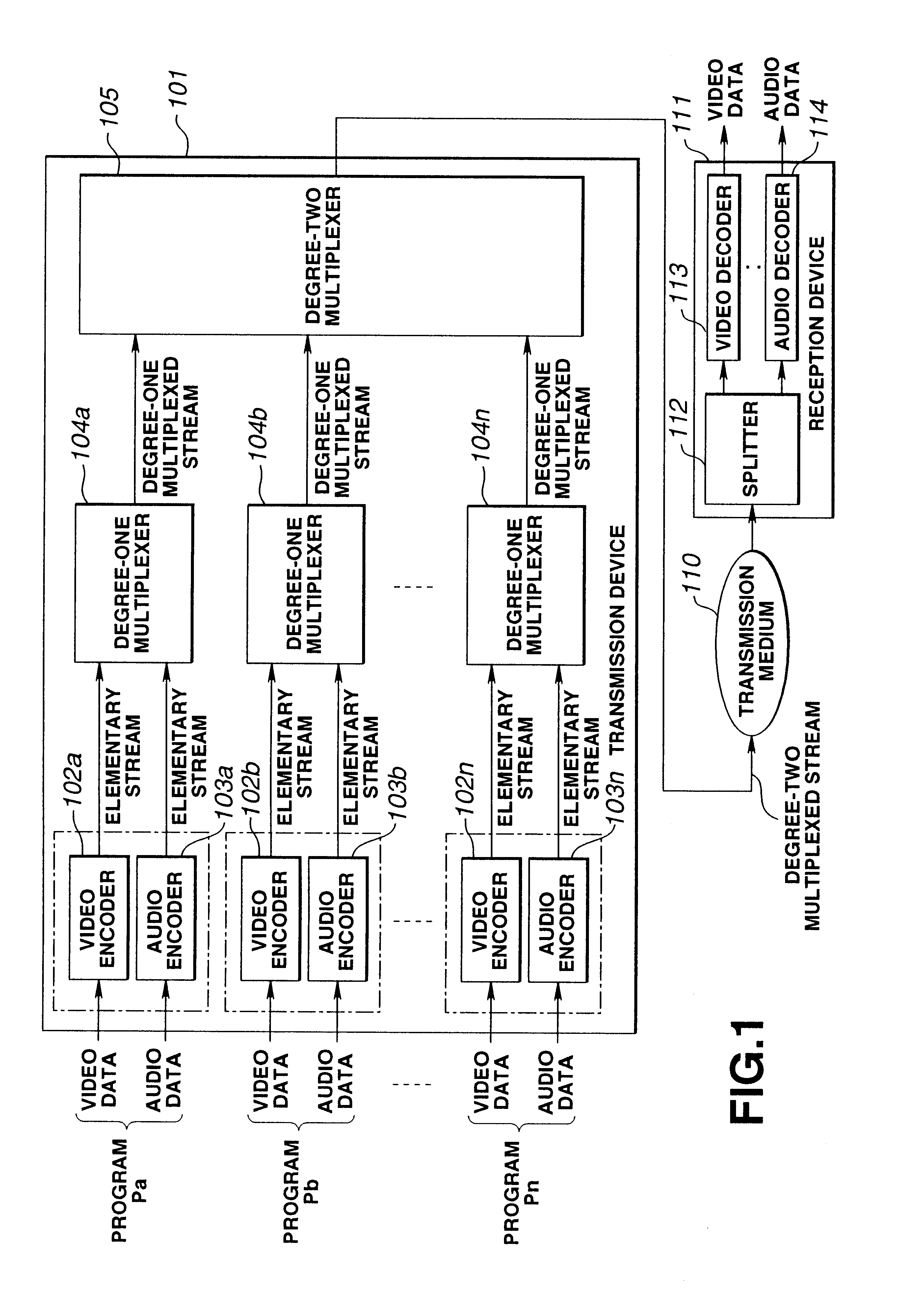 Digital signal multiplexing method and apparatus, digital signal transmission method and apparatus, digital signal recording method apparatus and recording medium