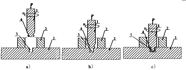 Steel stud and thick aluminum plate frictional stud welding method