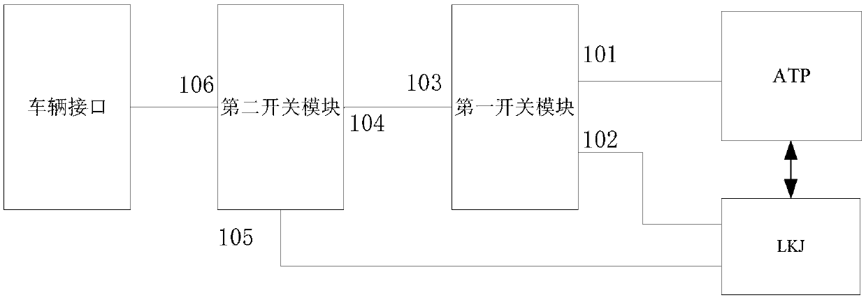 Circuit characterized in that ATP and LKJ achieve non-stop automatic switching of control power and train