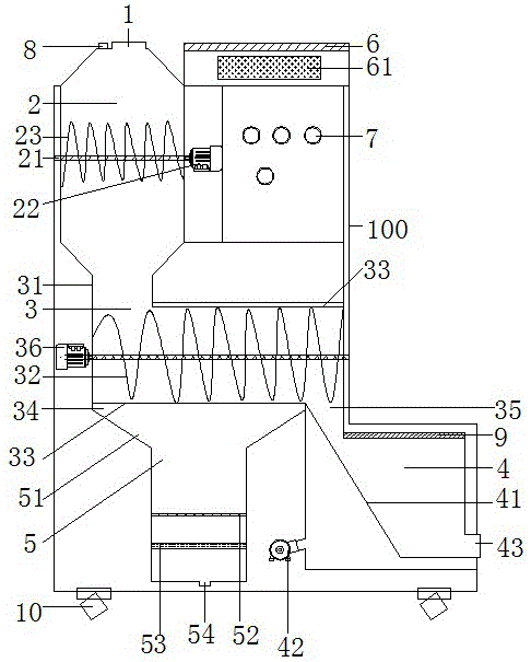 Kitchen waste treatment device