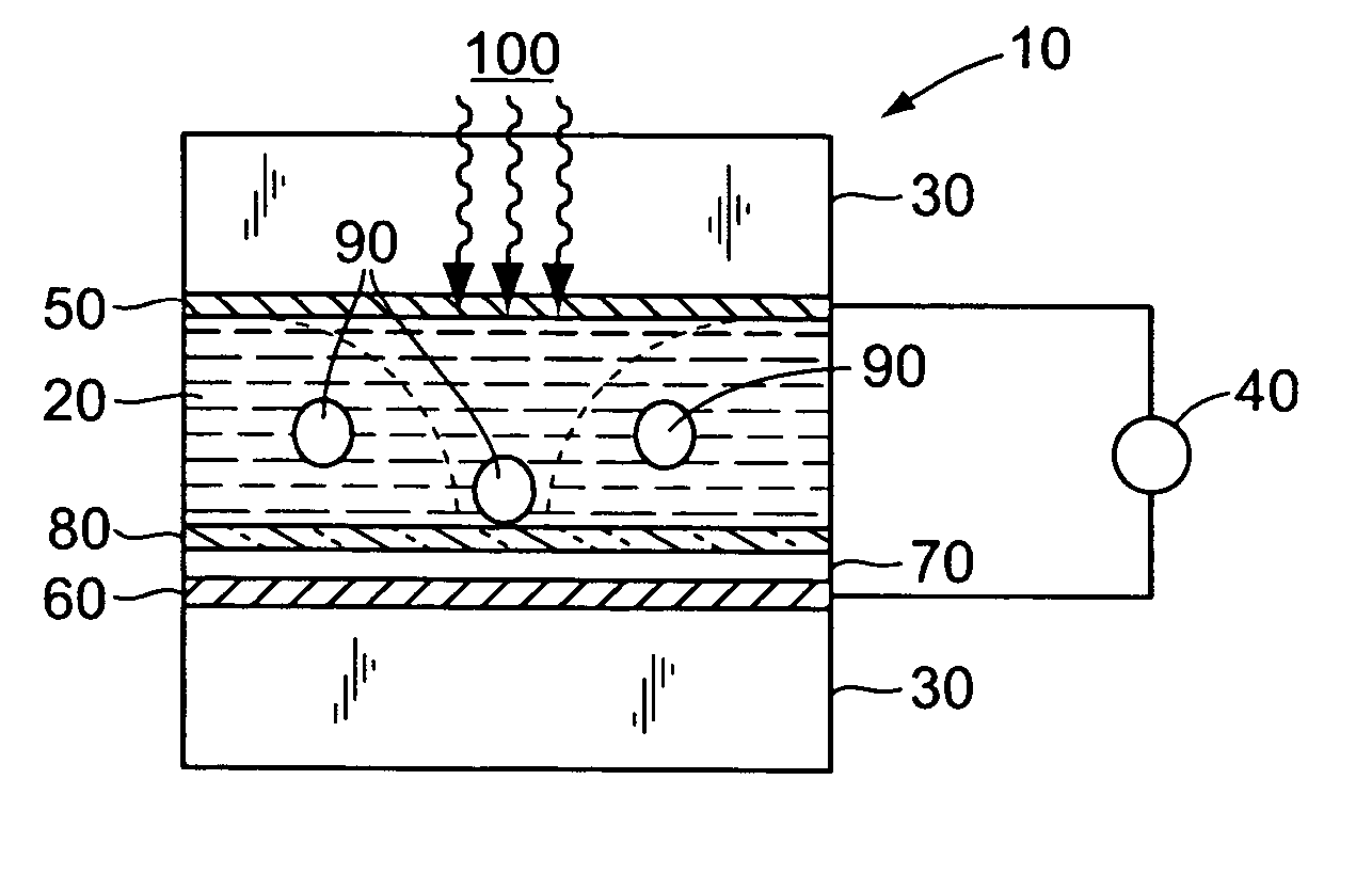 Surface modification for non-specific adsorption of biological material