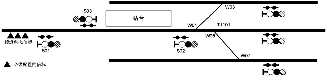 Multi-protection-section protection method suitable for American dynamic beacon