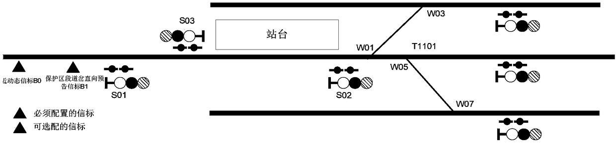 Multi-protection-section protection method suitable for American dynamic beacon