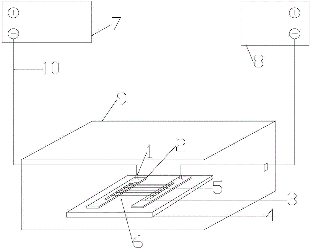 Ceramic fiber resistivity testing method