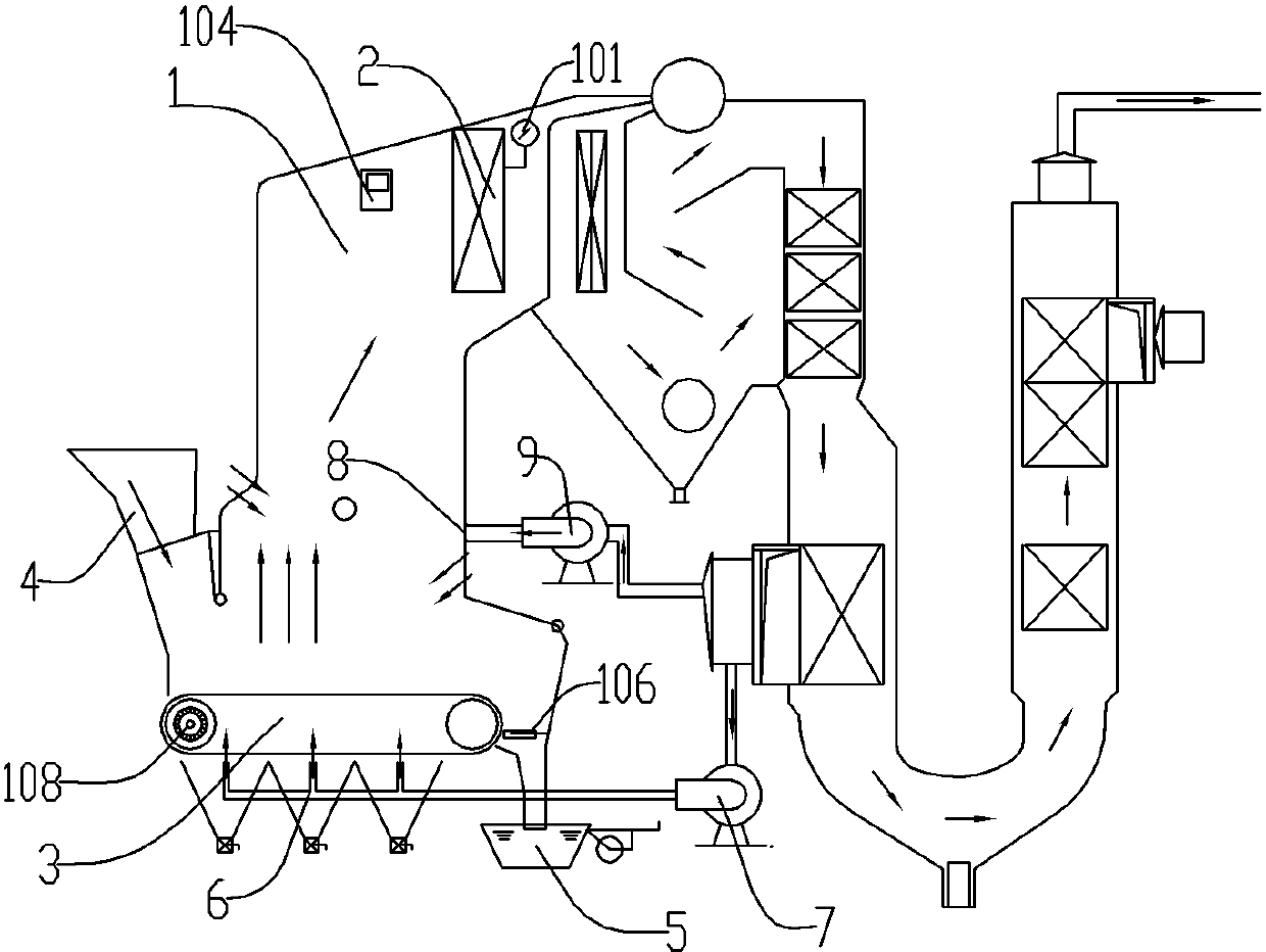 Combustion monitoring control system of waste wood fuel boiler using non-pre-treatment technology