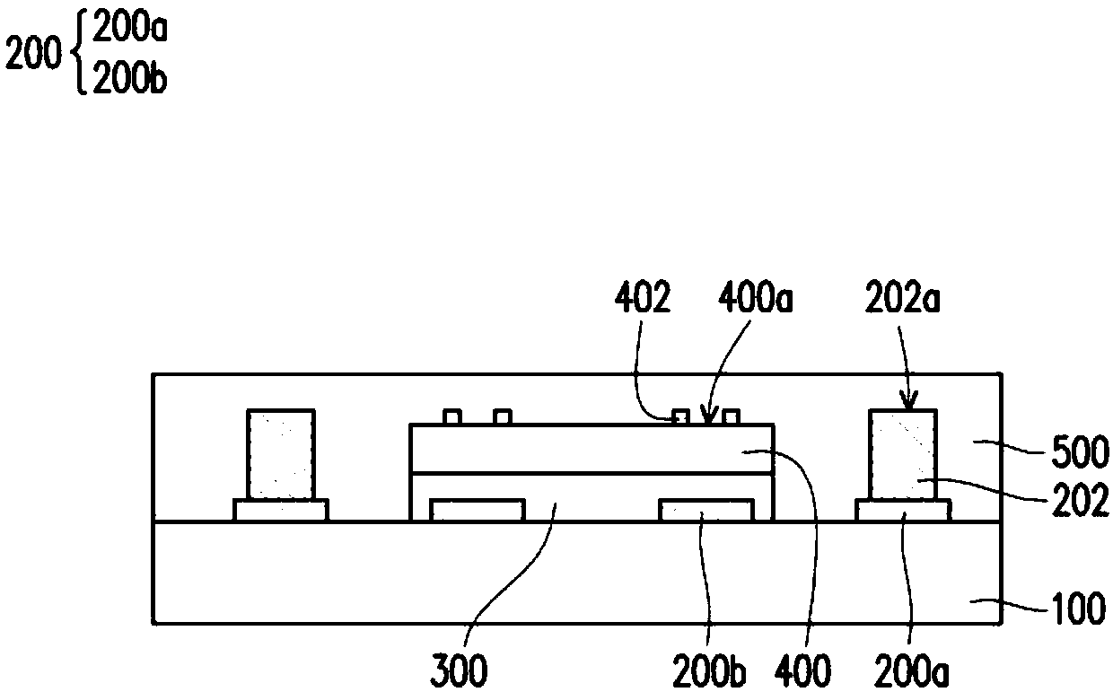 Packaging structure and manufacturing method thereof