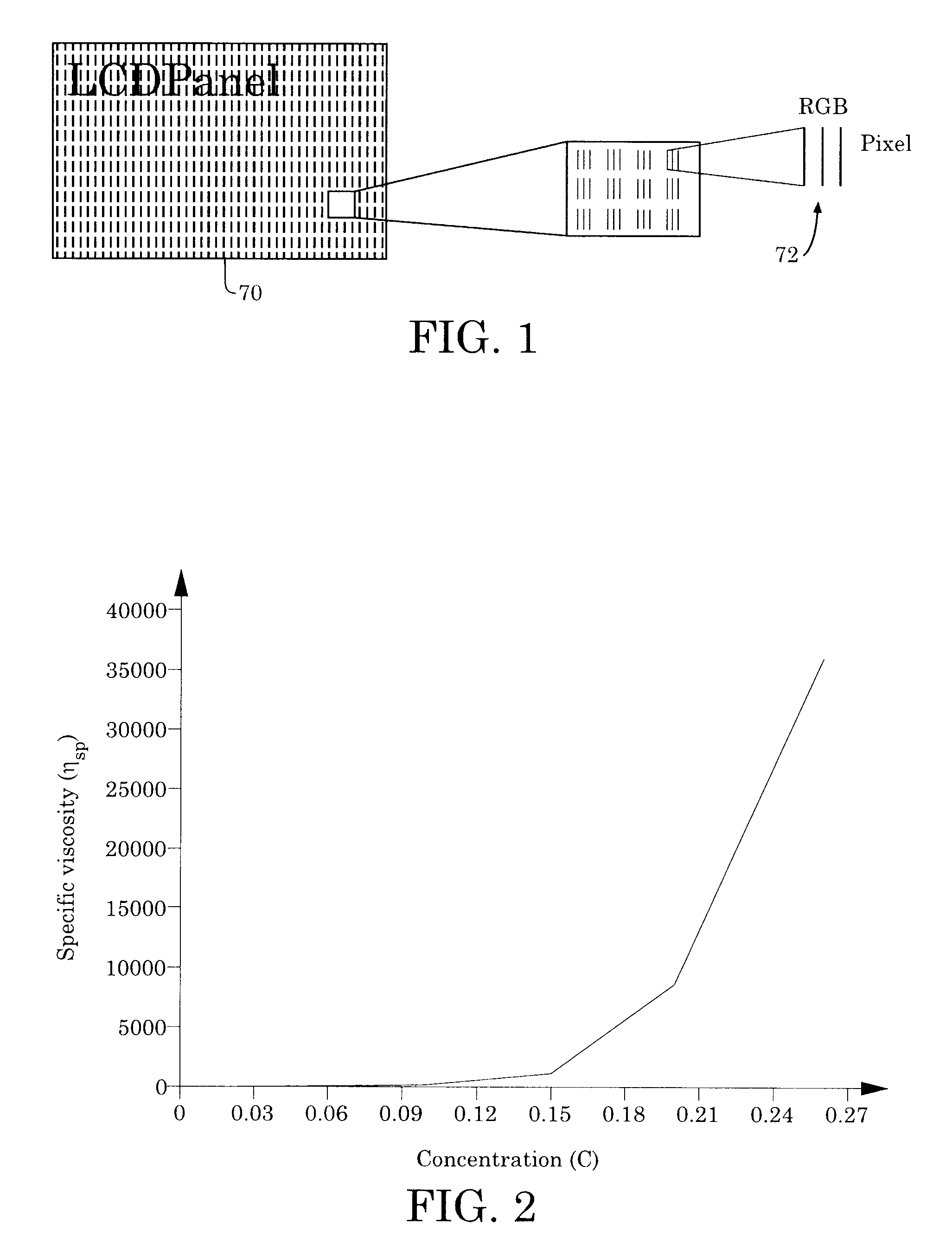 Finite difference algorithm for solving lubrication equations with solute diffusion