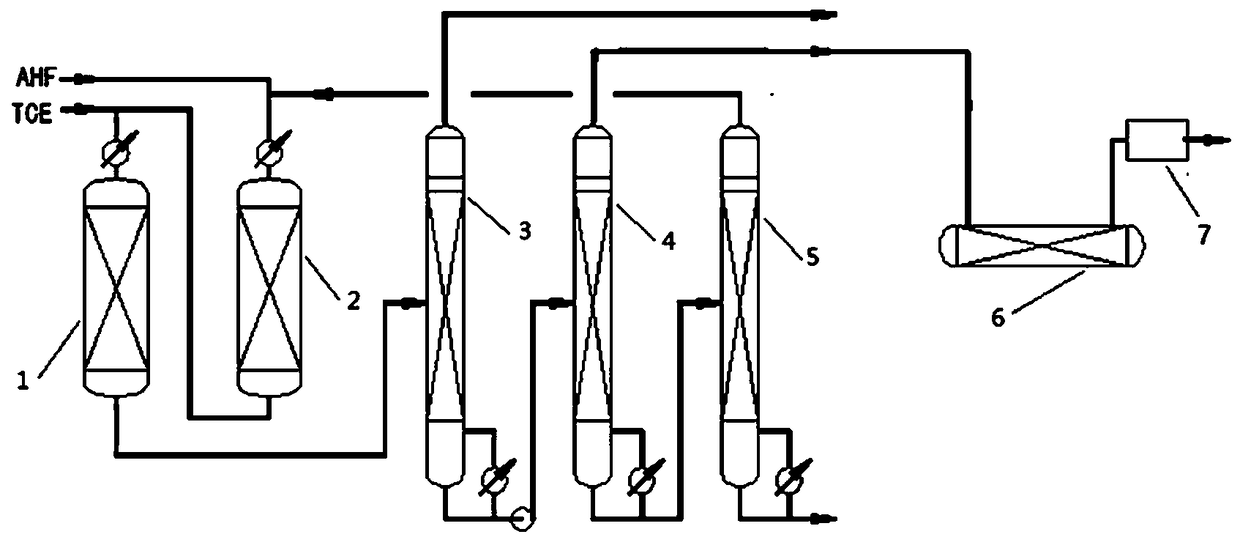 Method for purifying 1,1,1,2-tetrafluoroethane through purification reaction