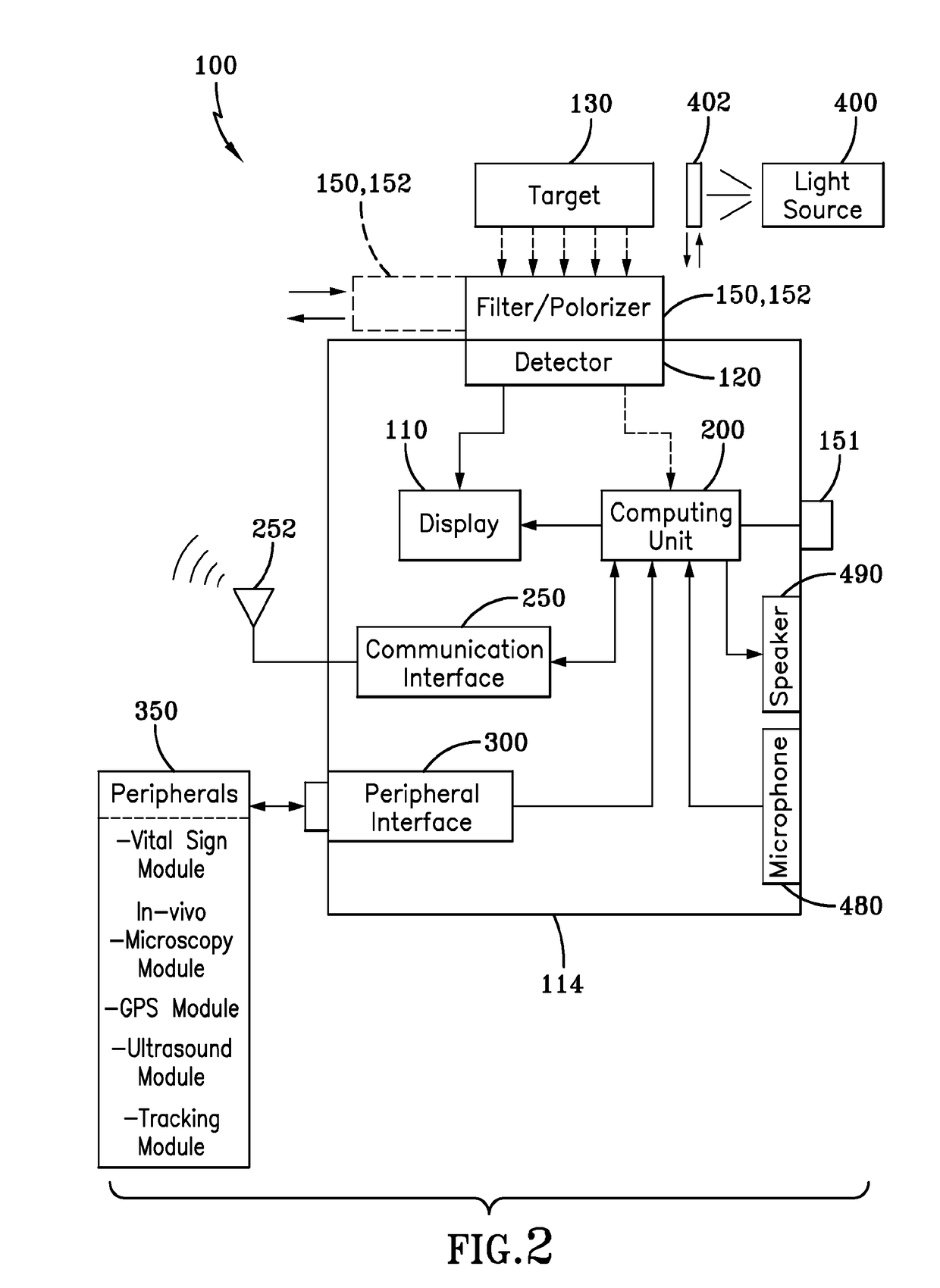 Imaging and display system for guiding medical interventions