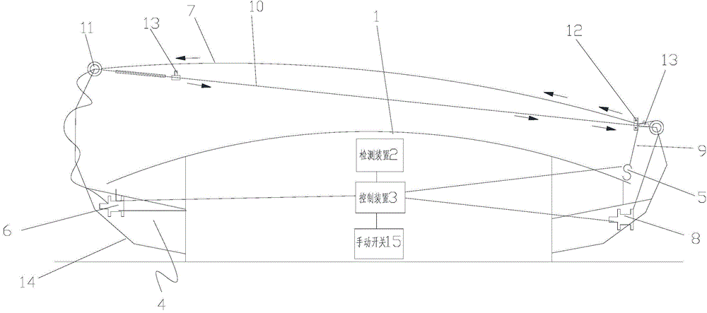 Automatic building membrane opening device