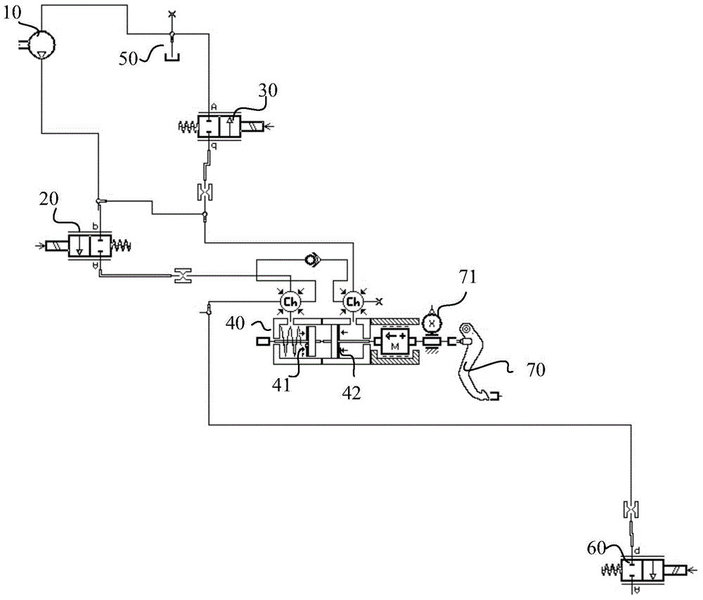 Control method of line control brake based on flow control