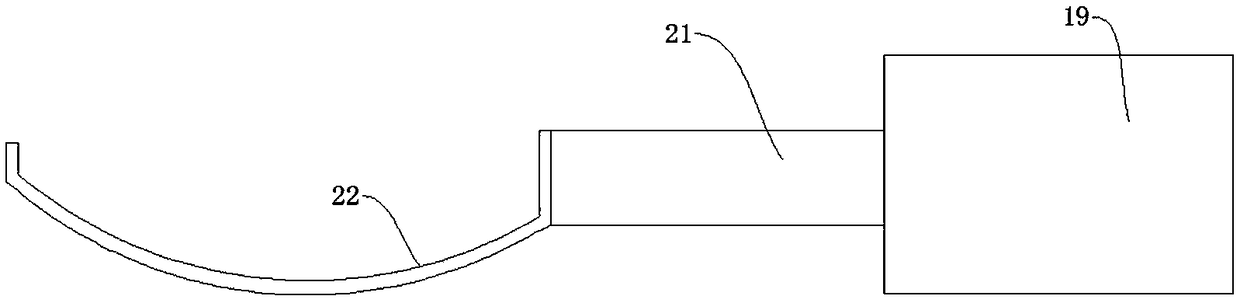 Rotating device for tree shifters