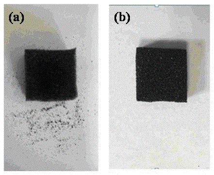 Graphene ribbon modified polymer-based foam material and preparation method and application thereof