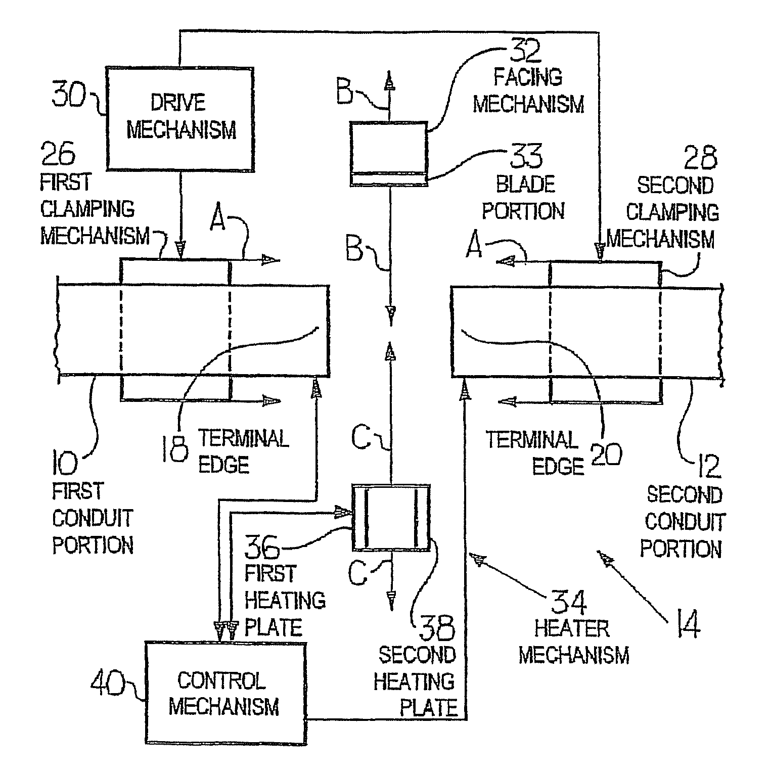 Polyvinyl chloride formulations