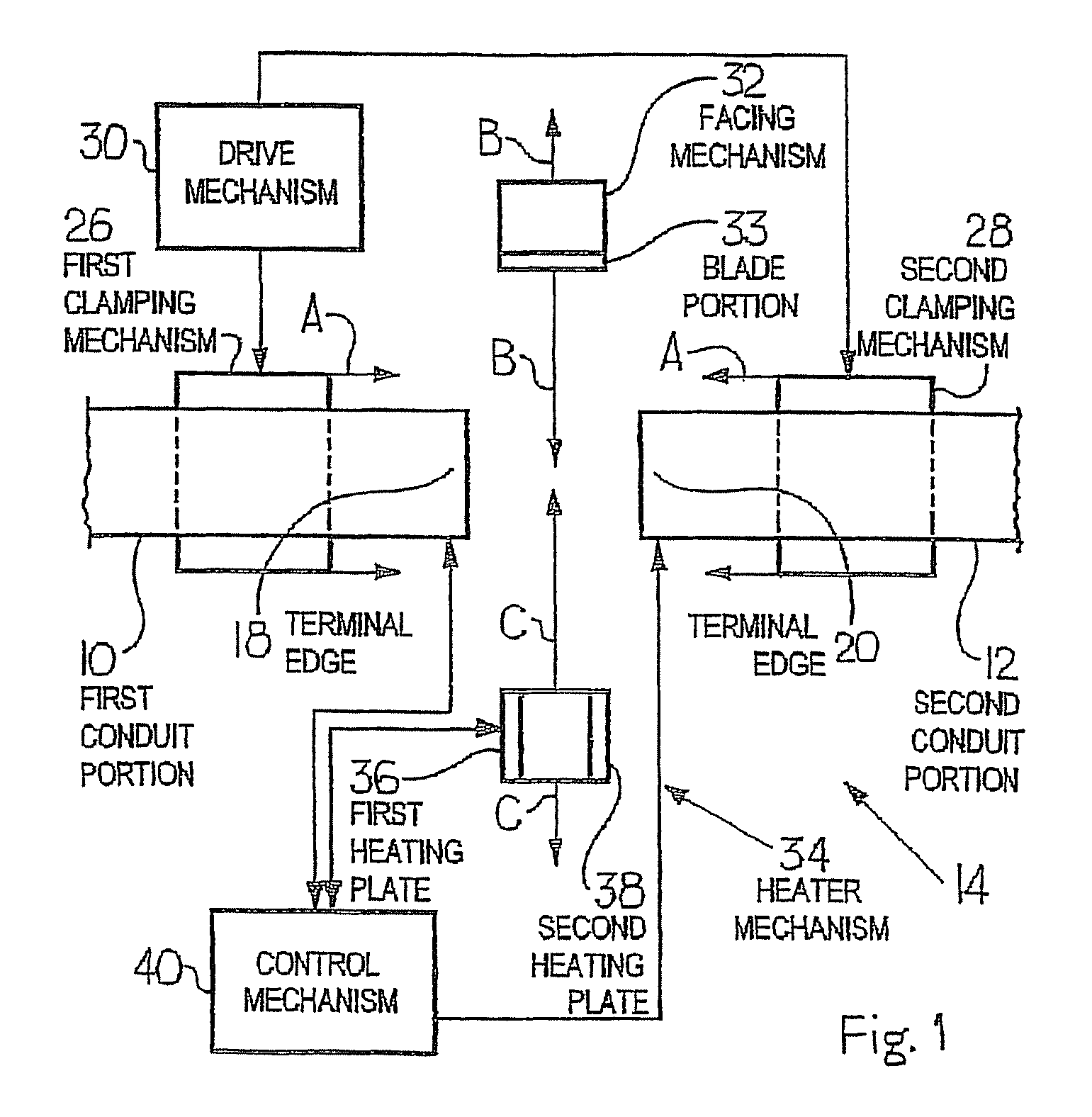 Polyvinyl chloride formulations