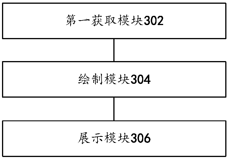 AR (Augmented Reality) business processing method and device and terminal