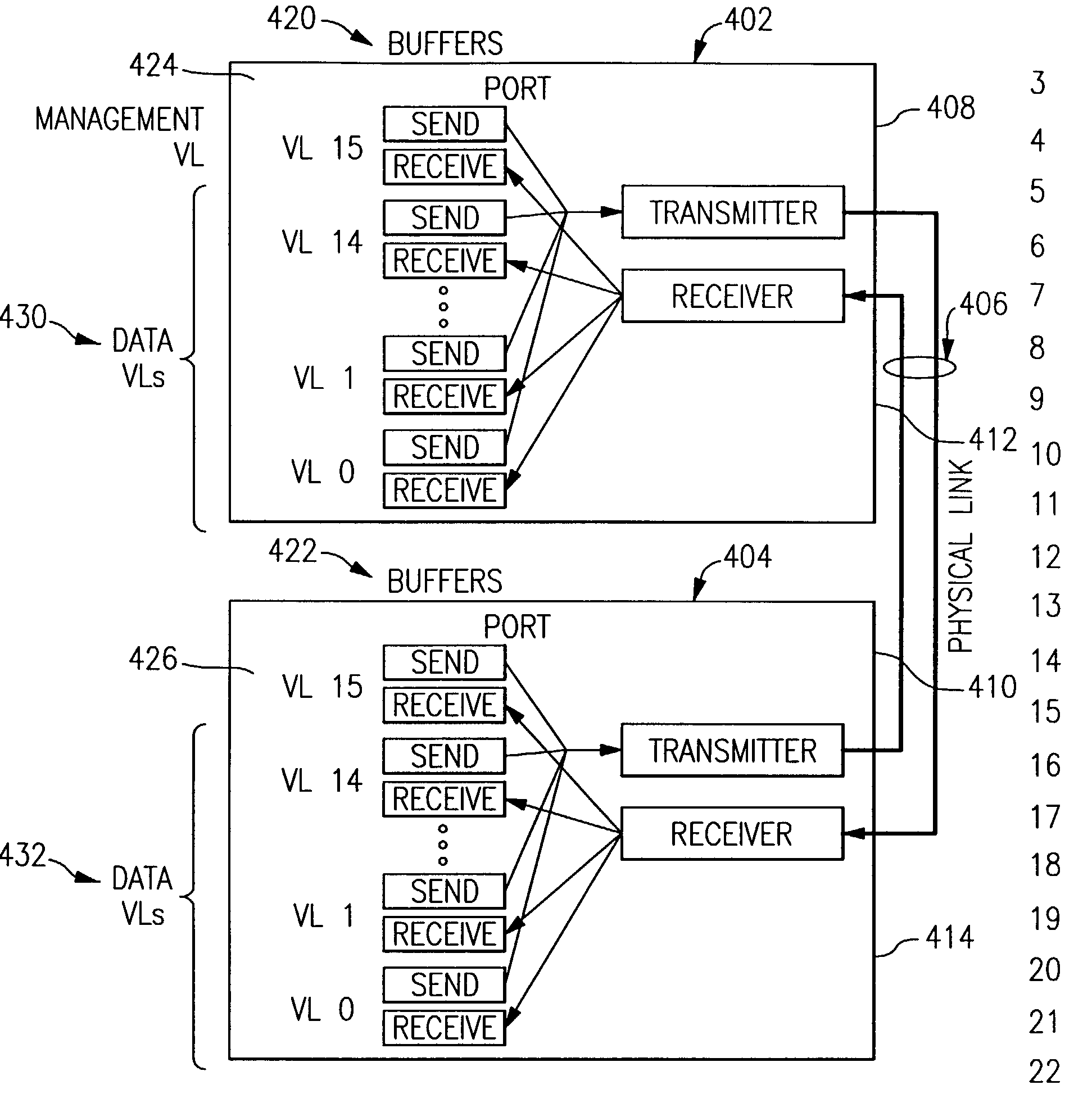 Long distance repeater for digital information