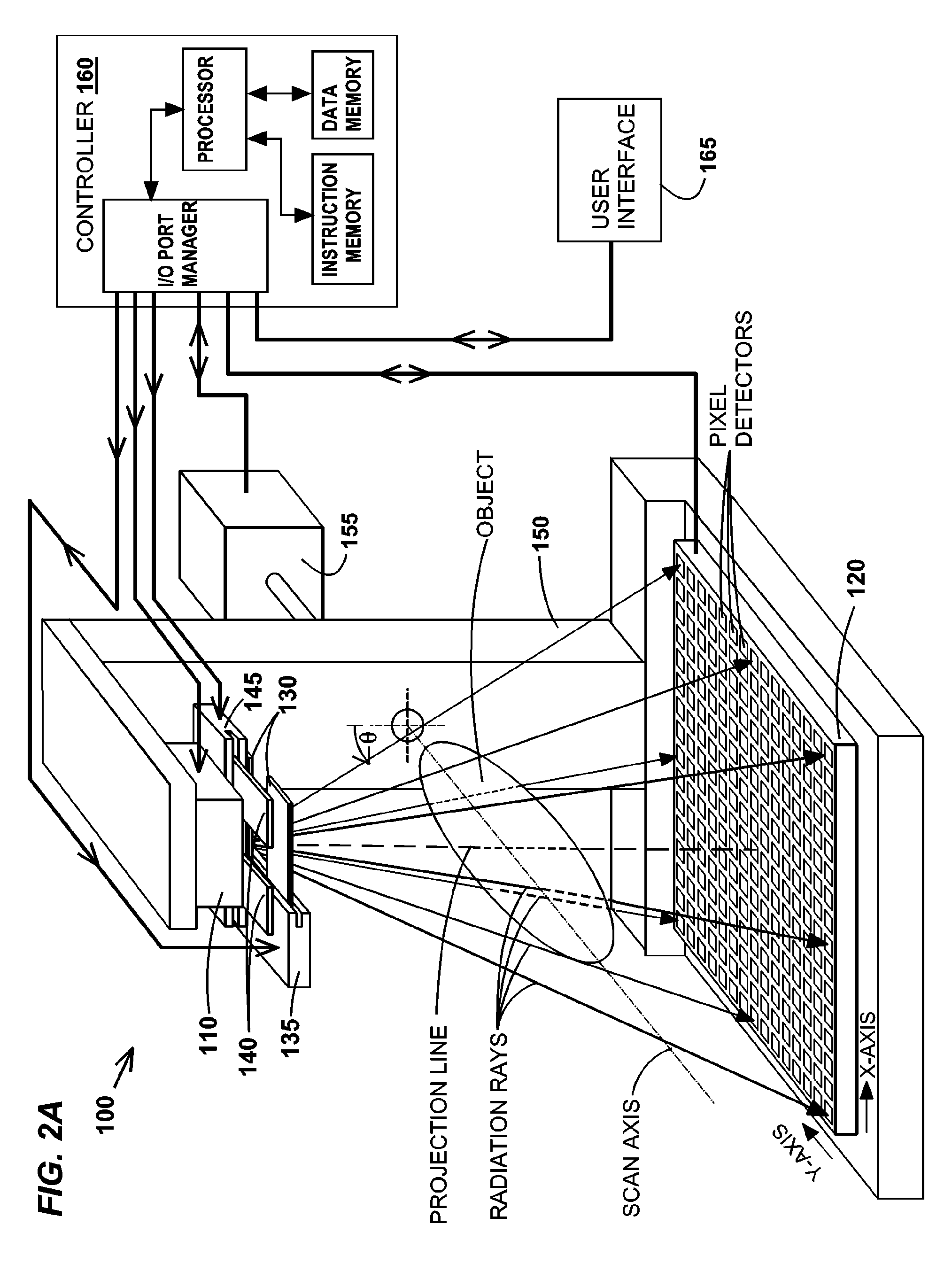 Methods, systems, and computer-program products for estimating scattered radiation in radiographic projections