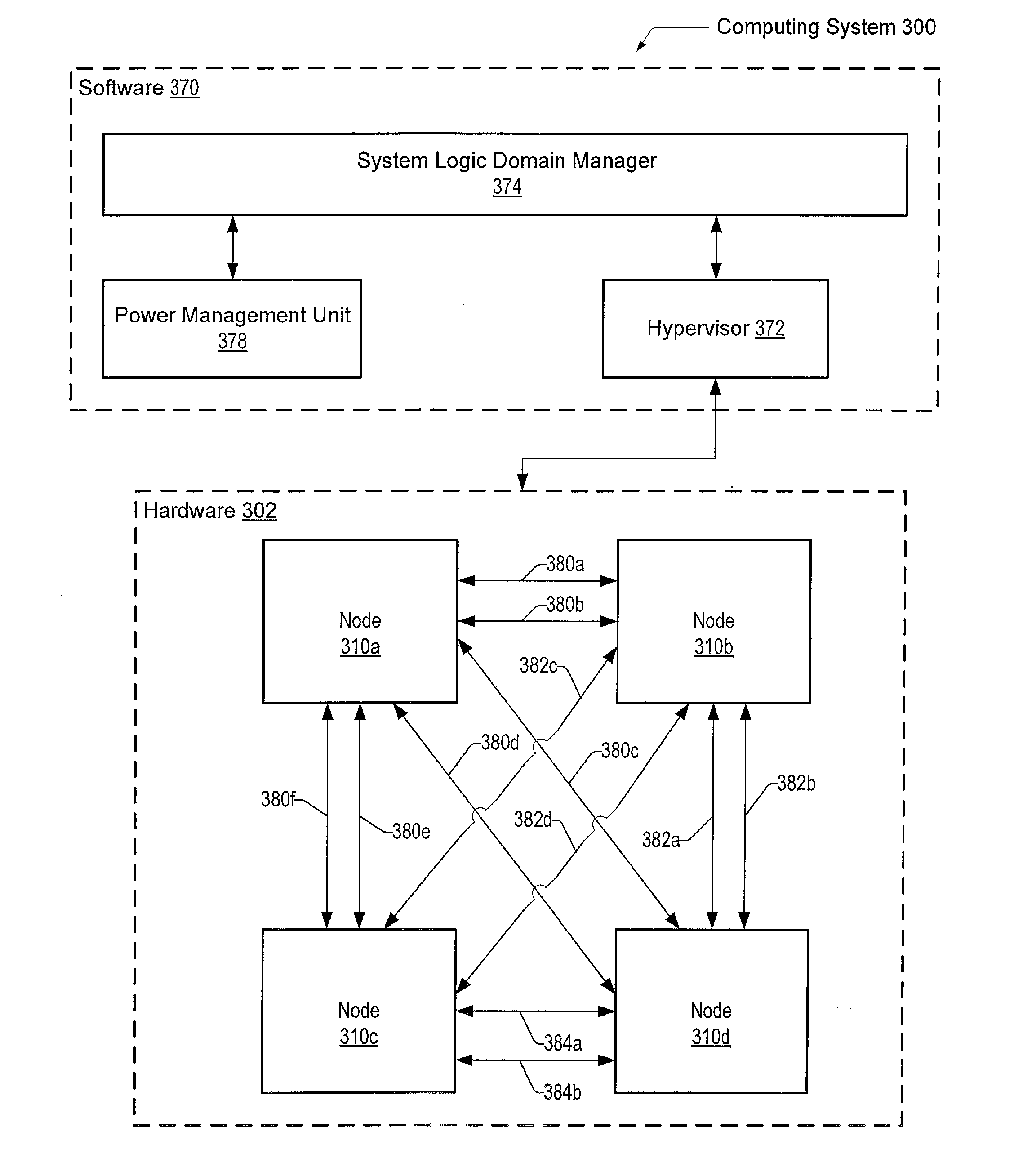 Serdes fast retrain method upon exiting power saving mode