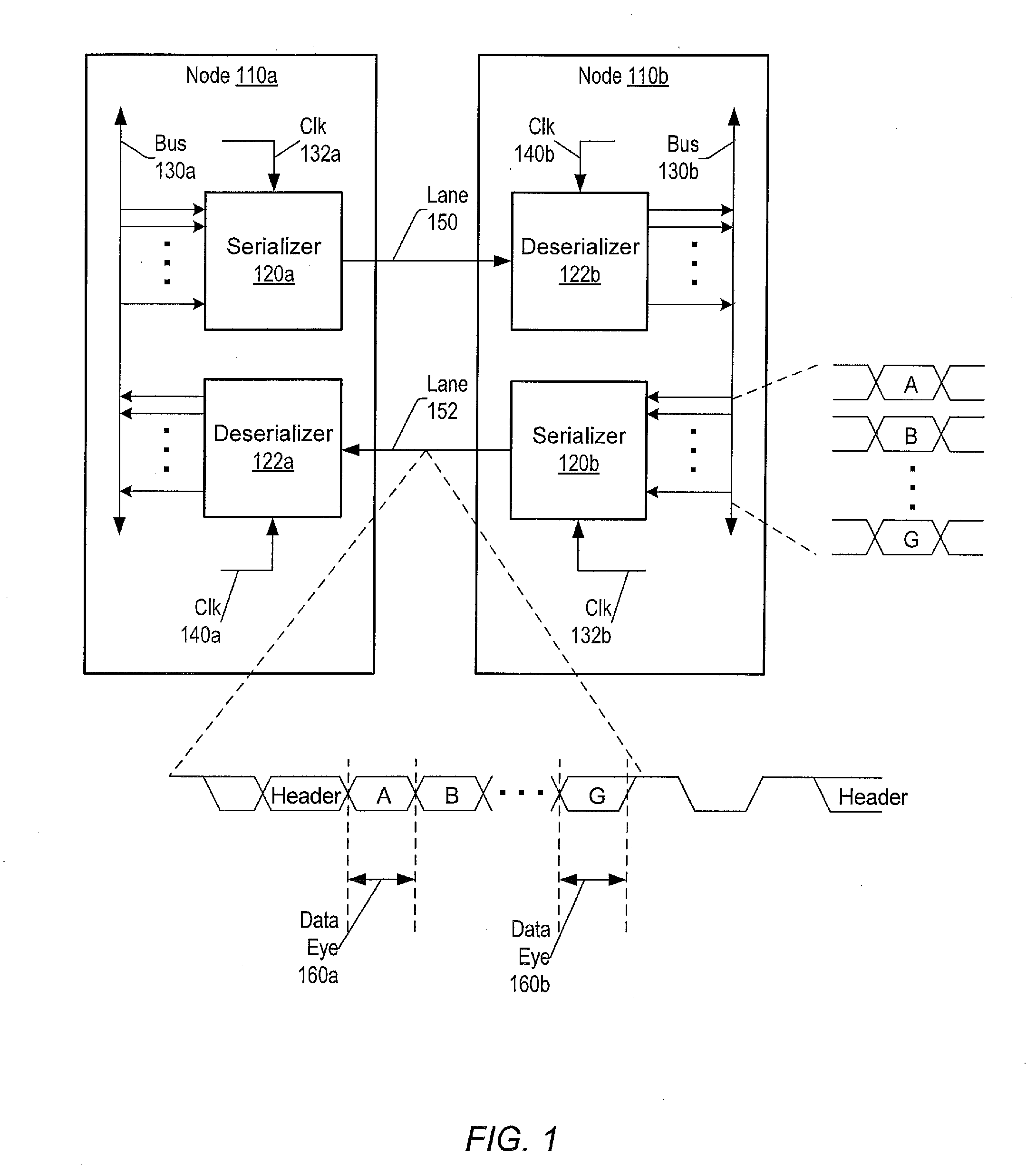 Serdes fast retrain method upon exiting power saving mode