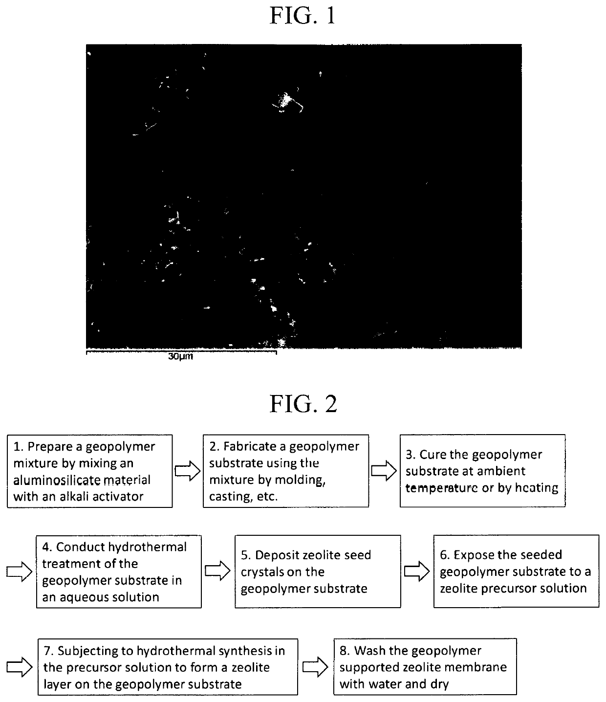 Supported  zeolite  membranes