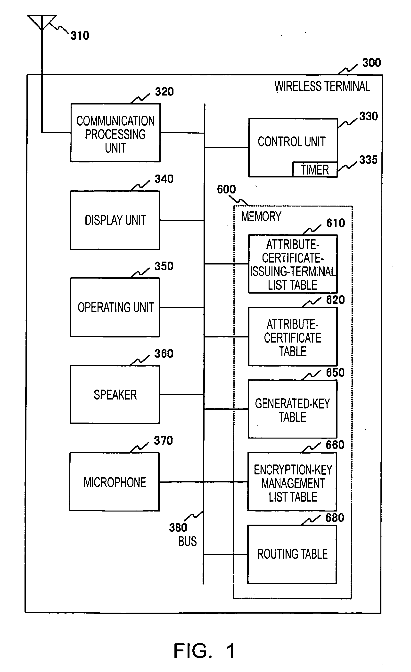 Broadcast encryption key distribution system