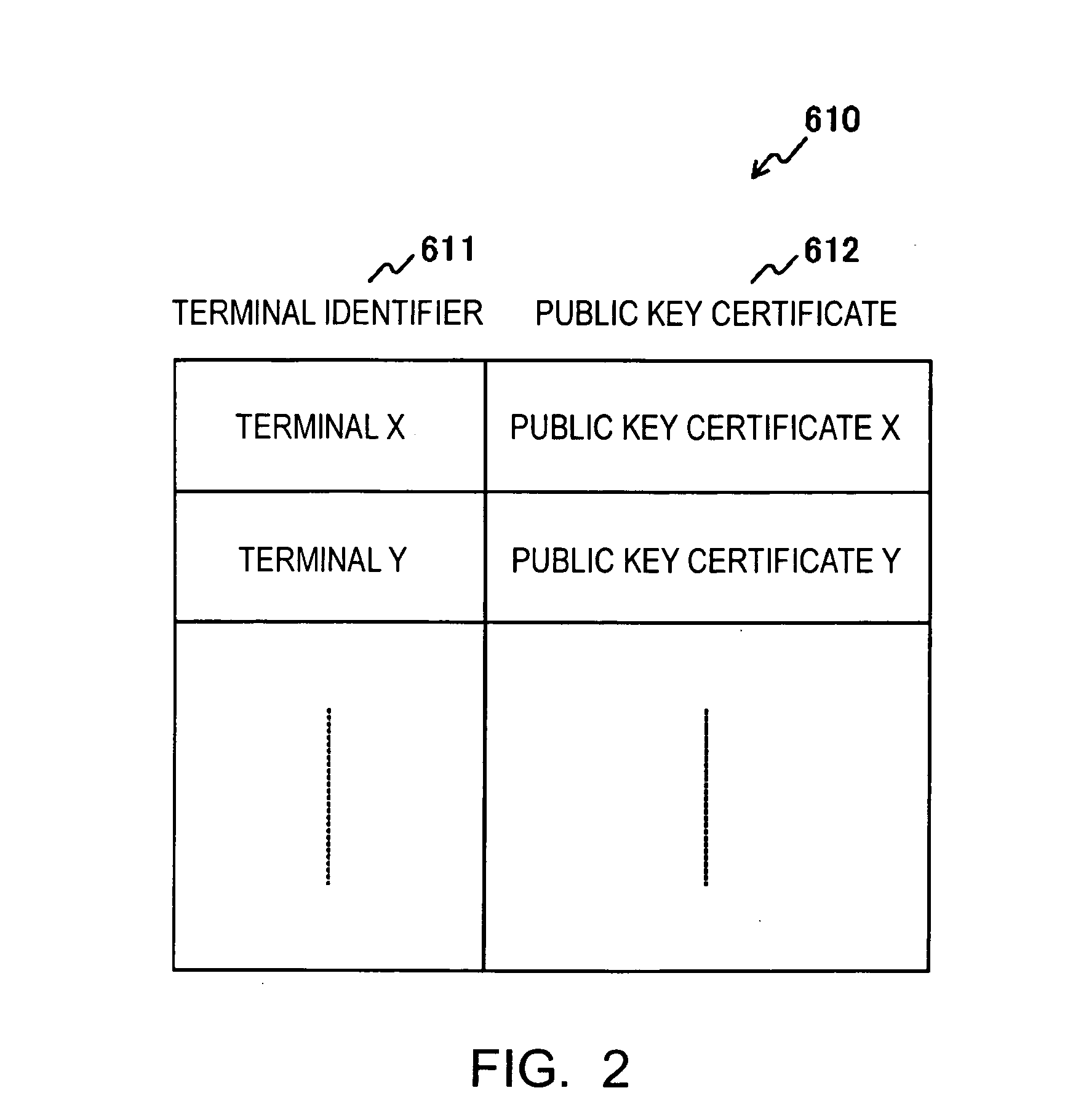 Broadcast encryption key distribution system