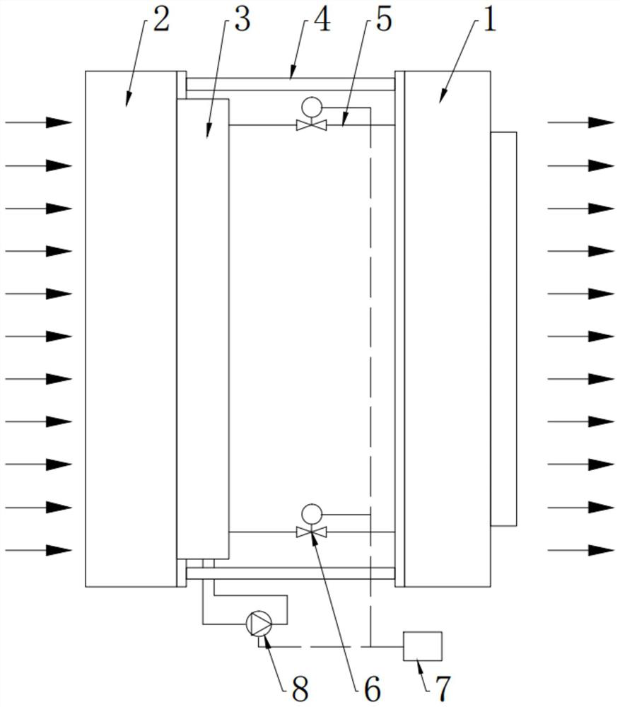 A high-efficiency heat dissipation automotive thermal management system