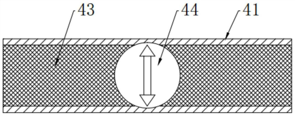 A high-efficiency heat dissipation automotive thermal management system