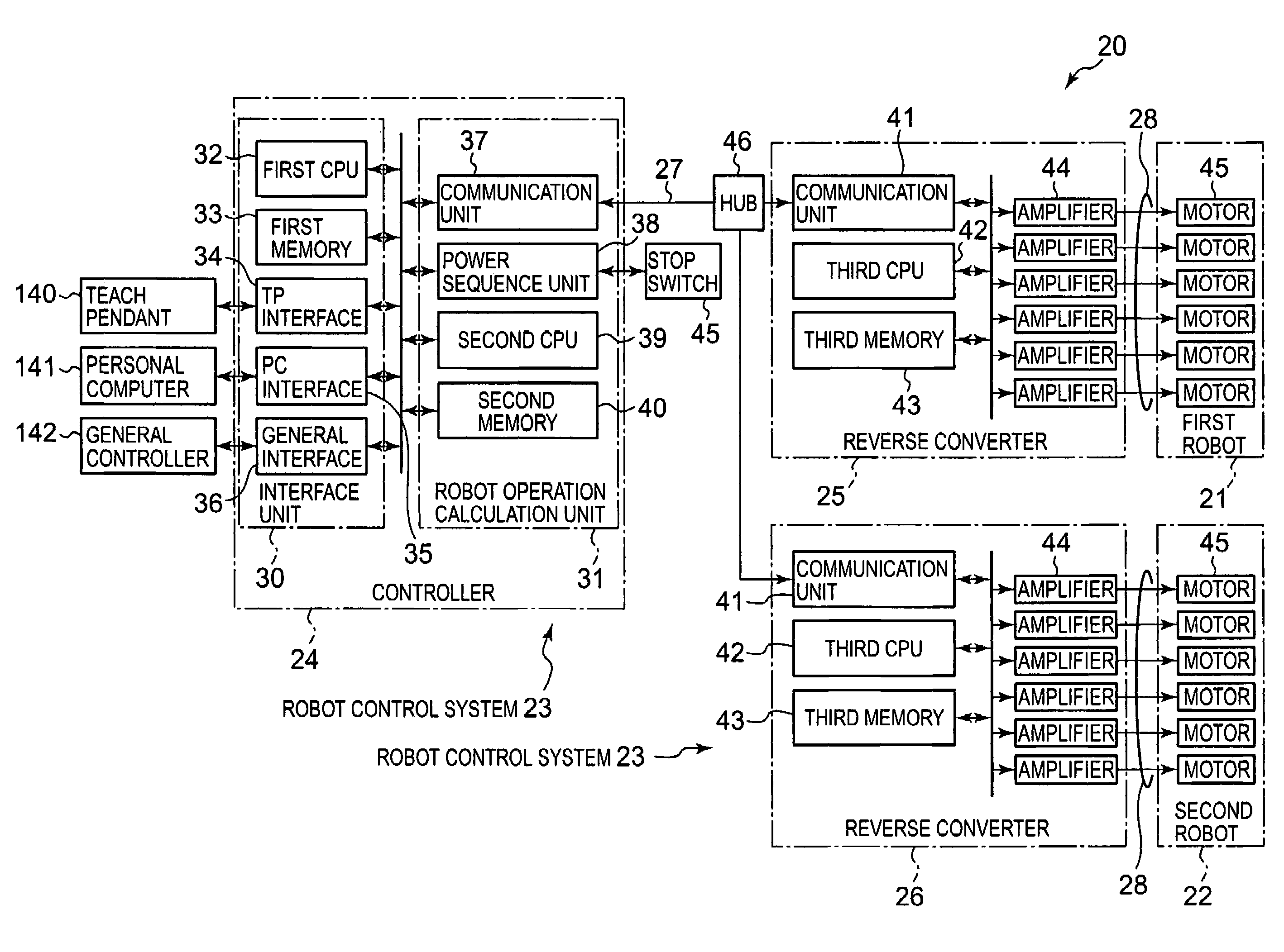 Robot controller