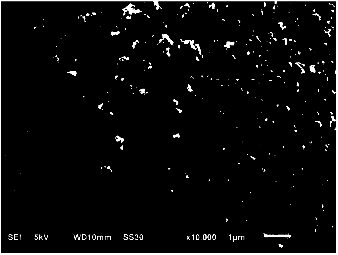 Lithium manganese phosphate positive electrode material for lithium ion power battery and preparation method thereof