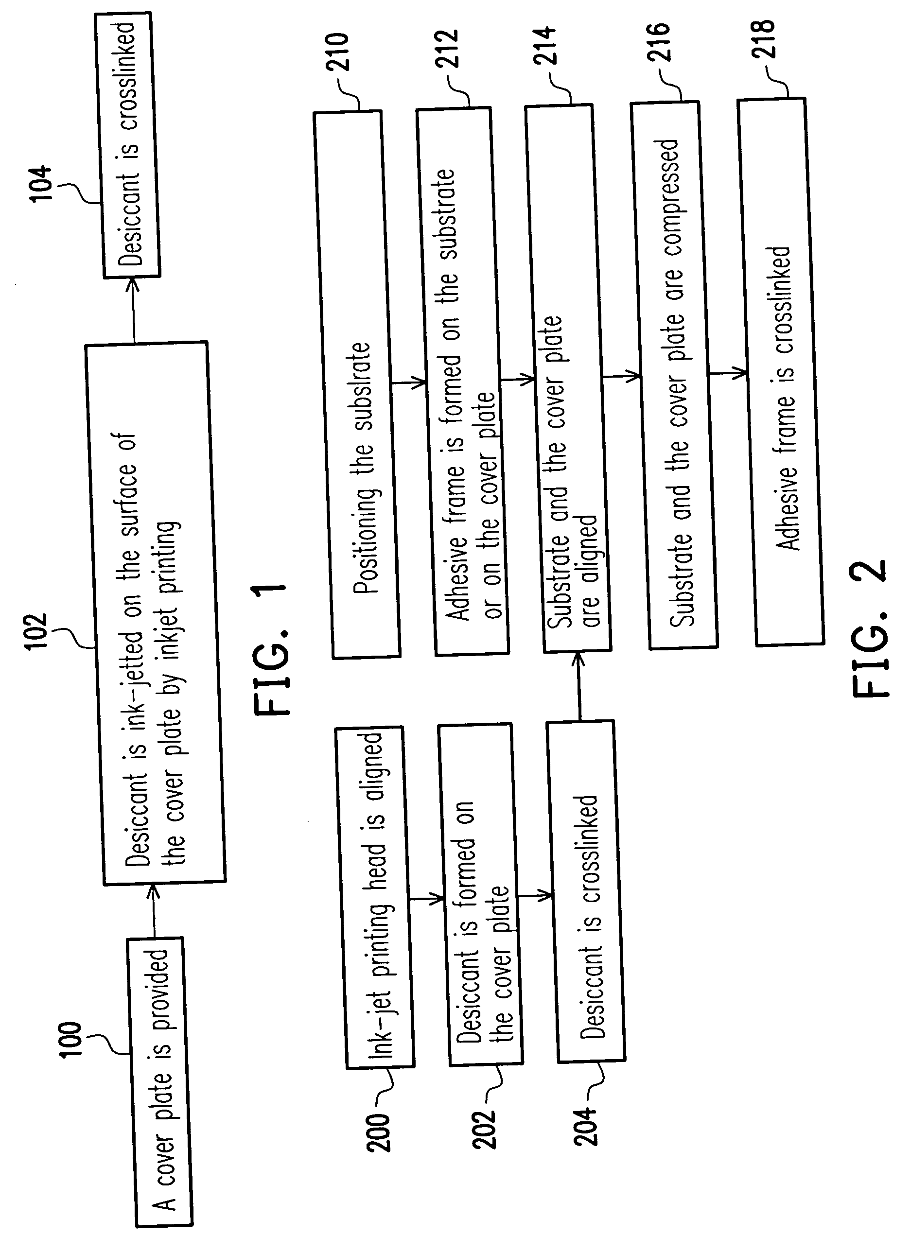 Organic light-emitting panel, package process for organic light-emitting panel and coating apparatus thereof