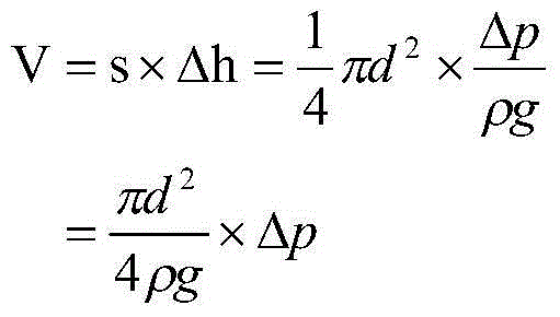 Experimental metal/water reaction hydrogen production device and metal/water reaction hydrogen production collection method