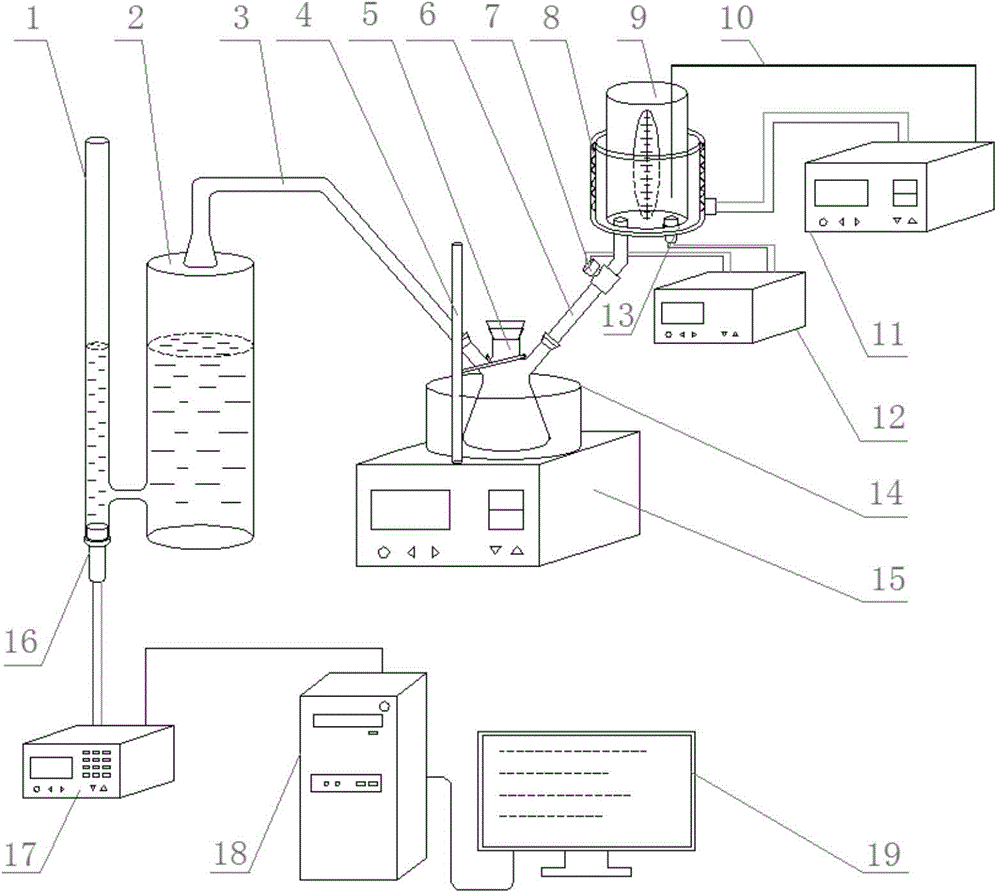 Experimental metal/water reaction hydrogen production device and metal/water reaction hydrogen production collection method