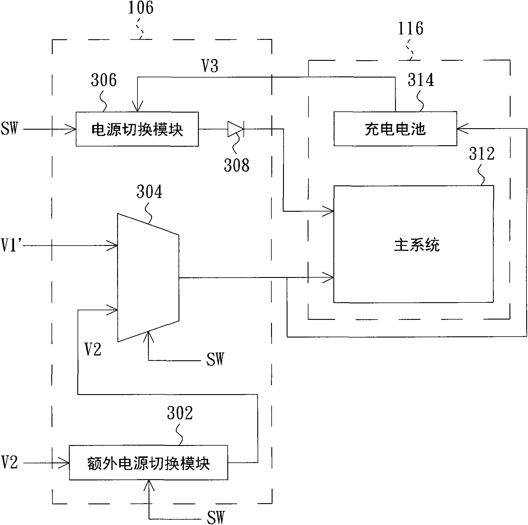 Power circuit and power management method thereof