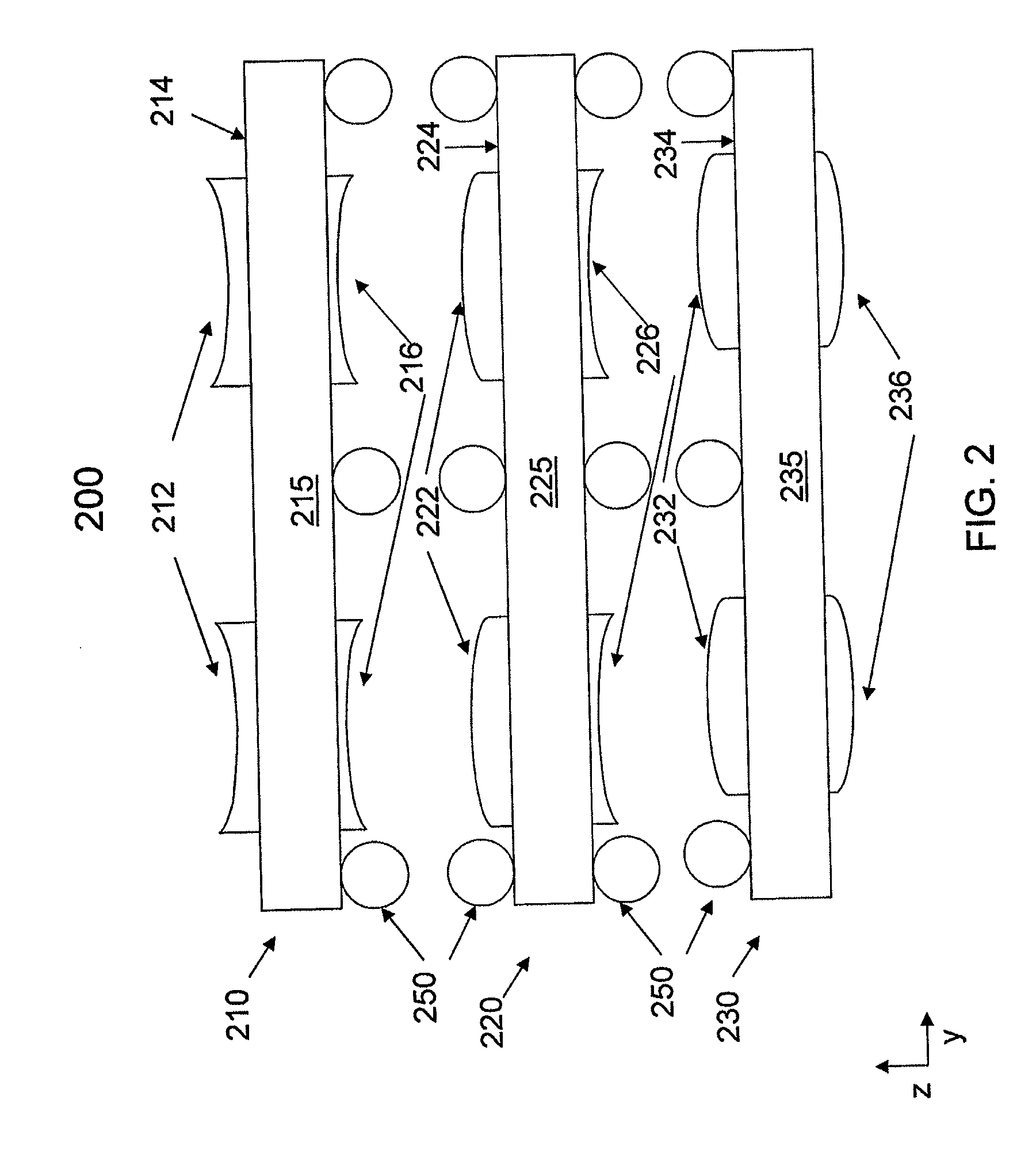 Optical device and associated methods