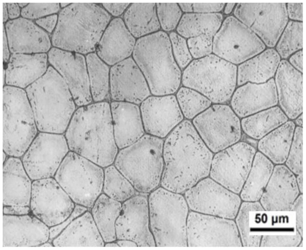 Heat-resistant magnesium alloy and preparation method thereof