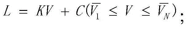 Solar blind ultraviolet remote sensing camera absolute radiometric calibration coefficient in-orbit correction method