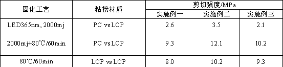 Ultraviolet light/heating double-curing adhesive