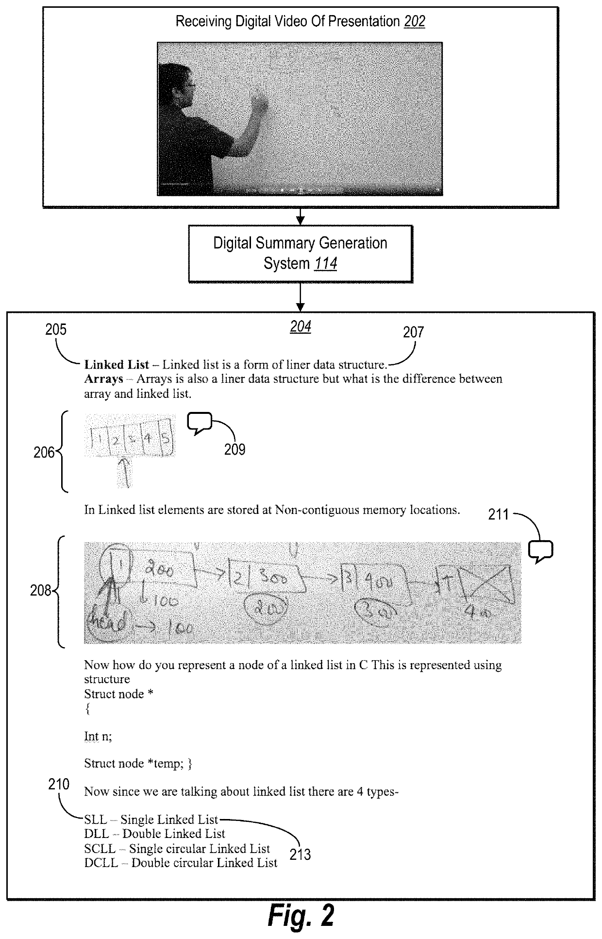 Intelligently generating digital note compilations from digital video