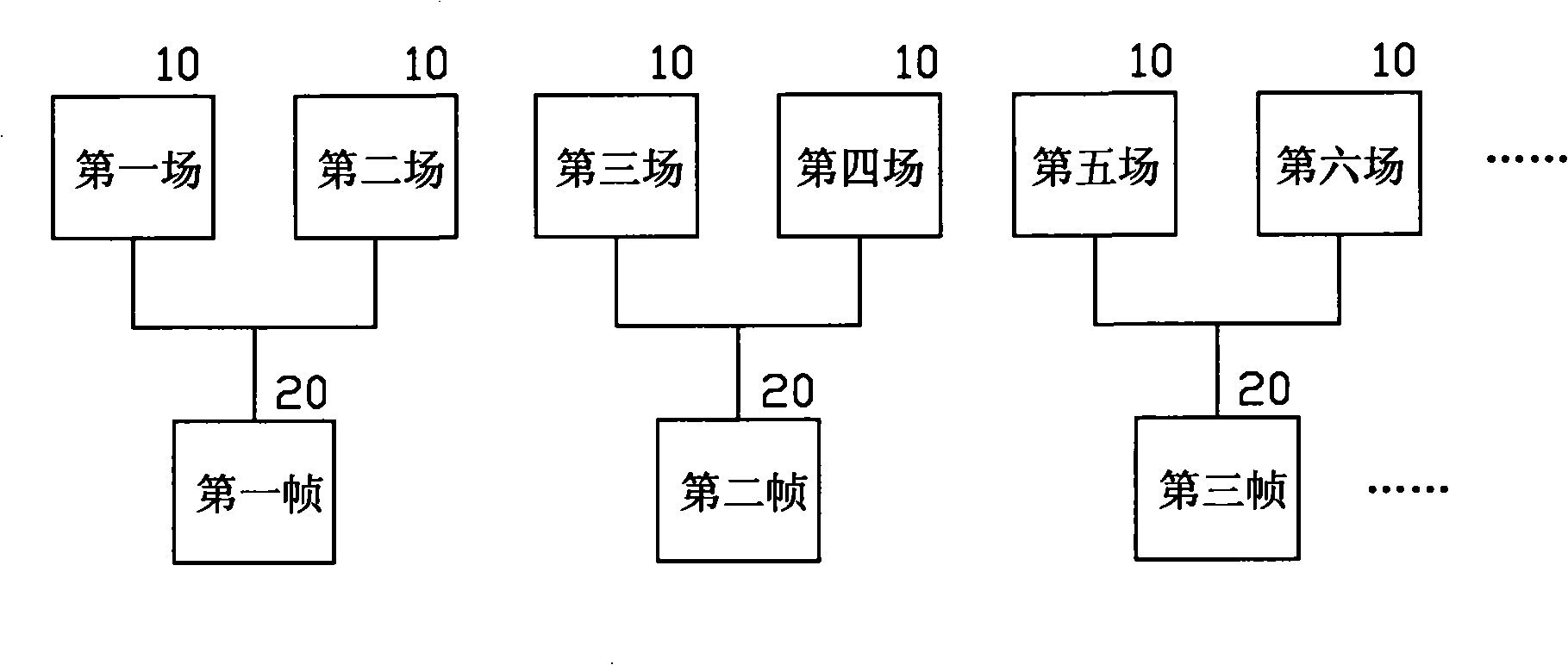 High-definition picture processing method and device