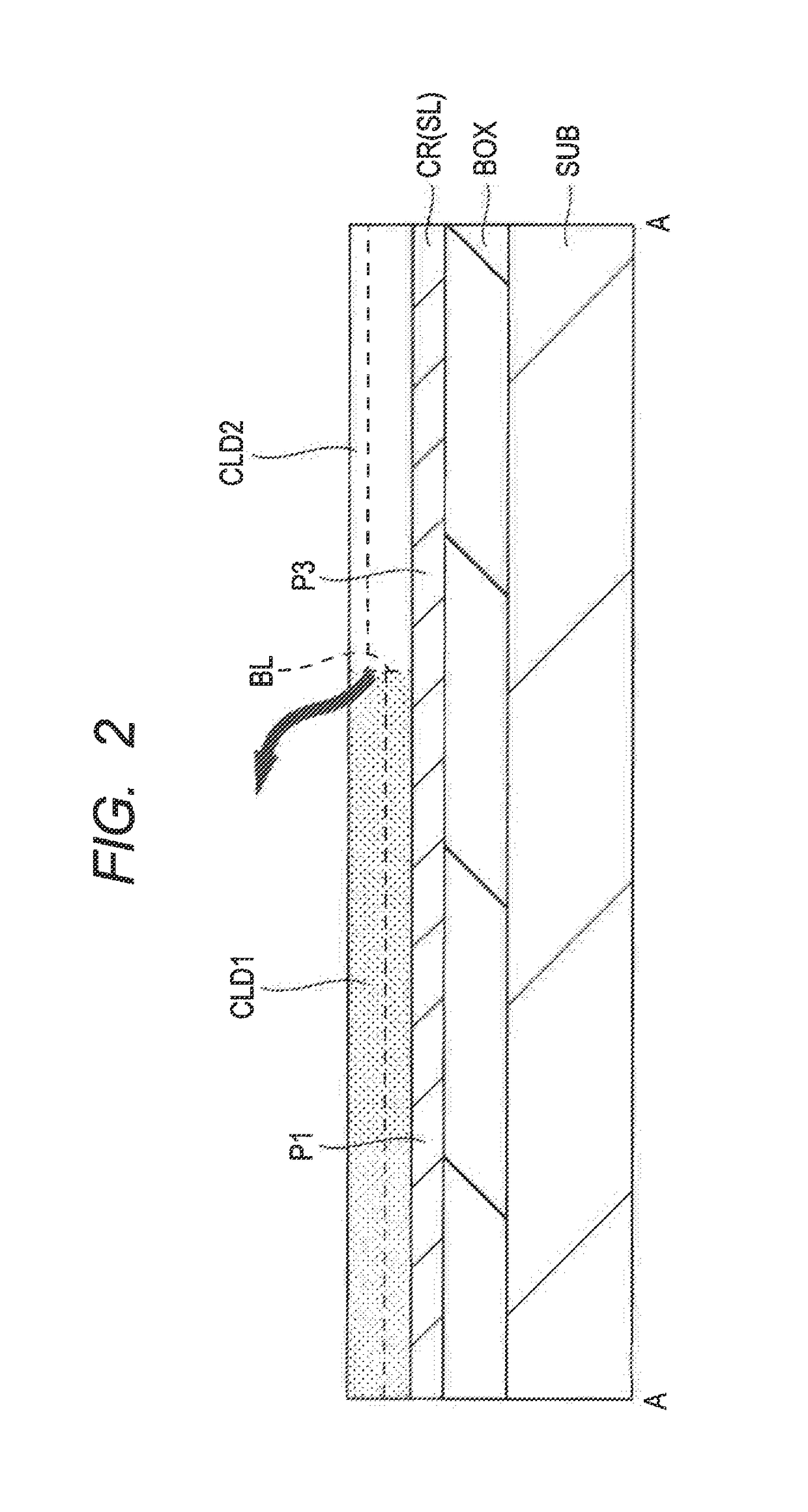 Semiconductor device