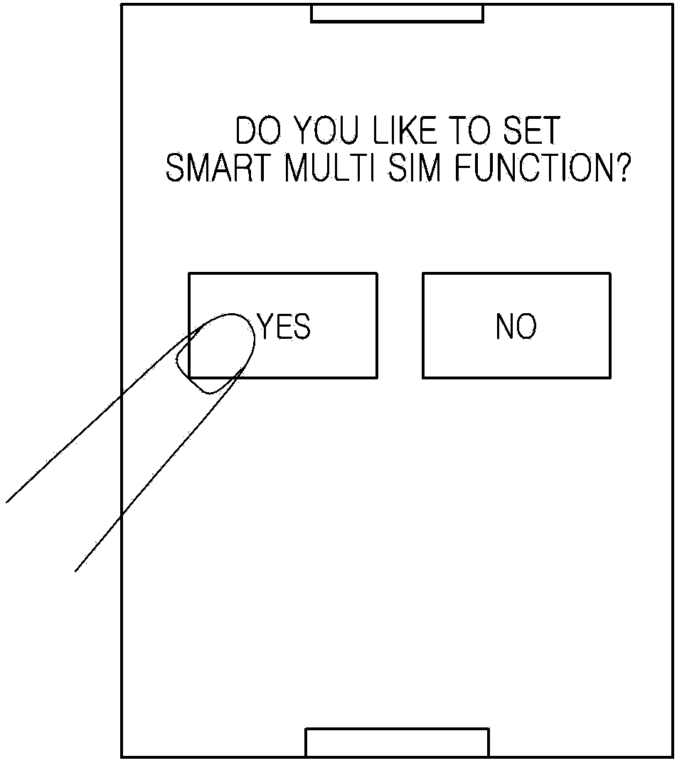 Electronic device including multiple sim cards and method thereof