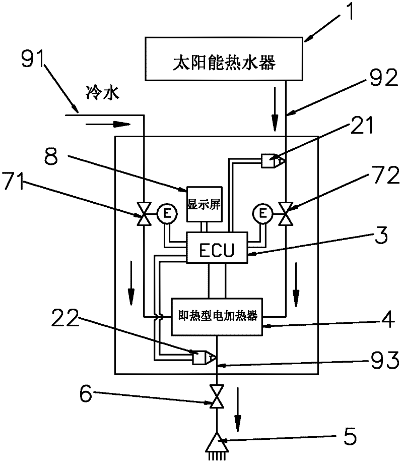 Energy-saving water heater