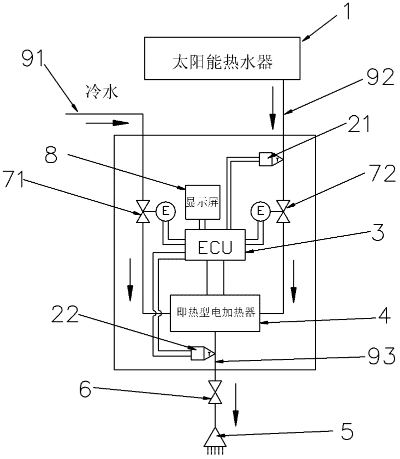 Energy-saving water heater