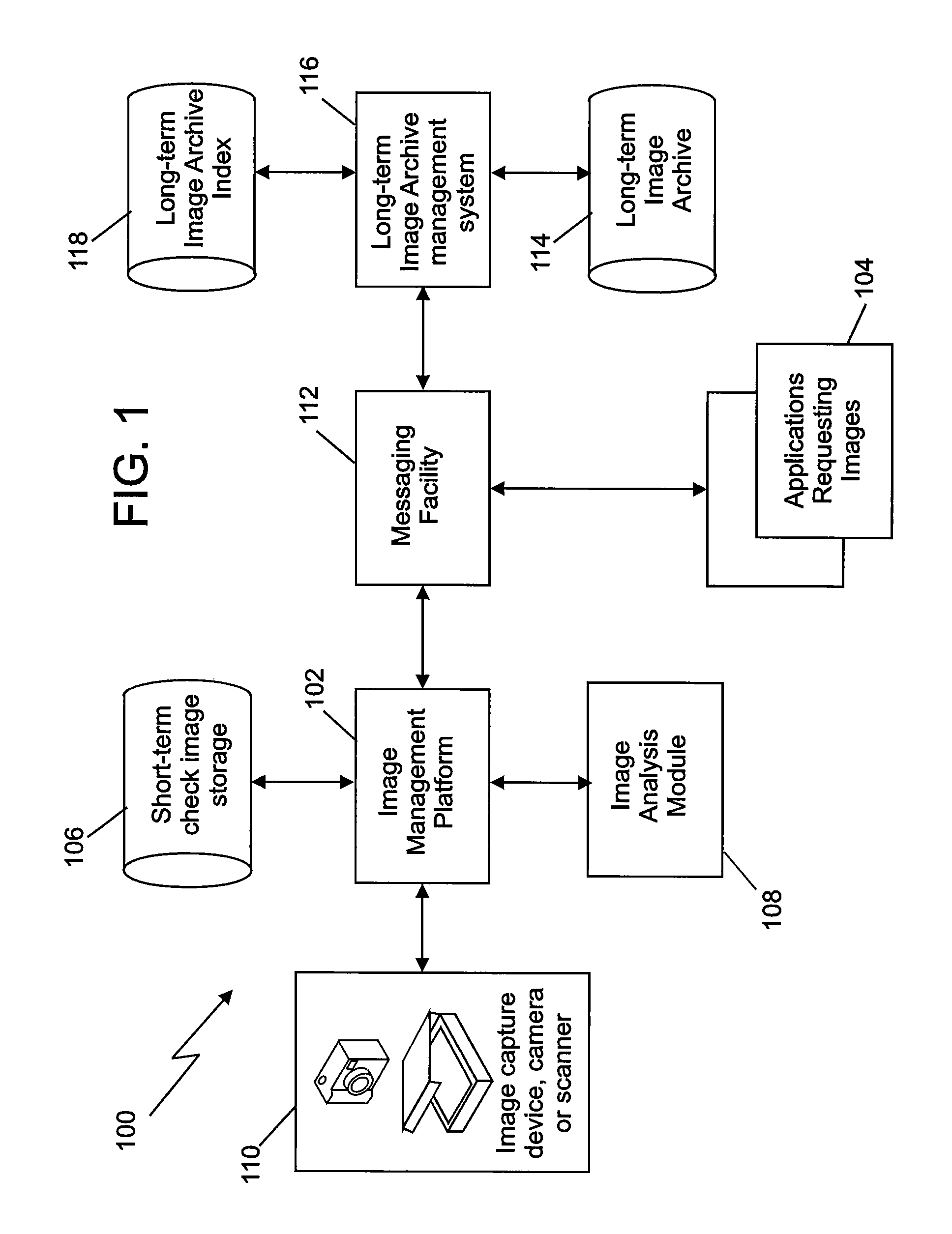 Ensuring image integrity using document characteristics