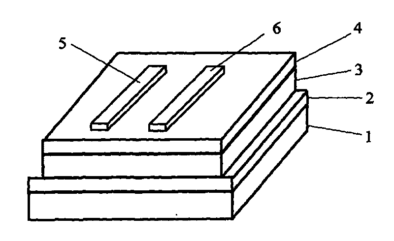 Method for preparing ZnO (zinc oxide)-based thin film transistor by using metal organic chemical vapor deposition