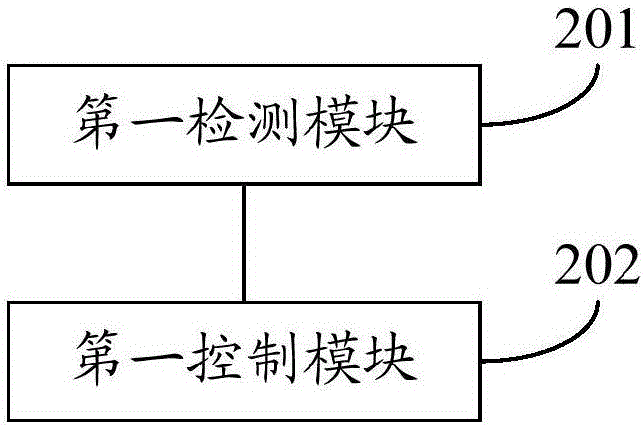 Control method and mobile terminal