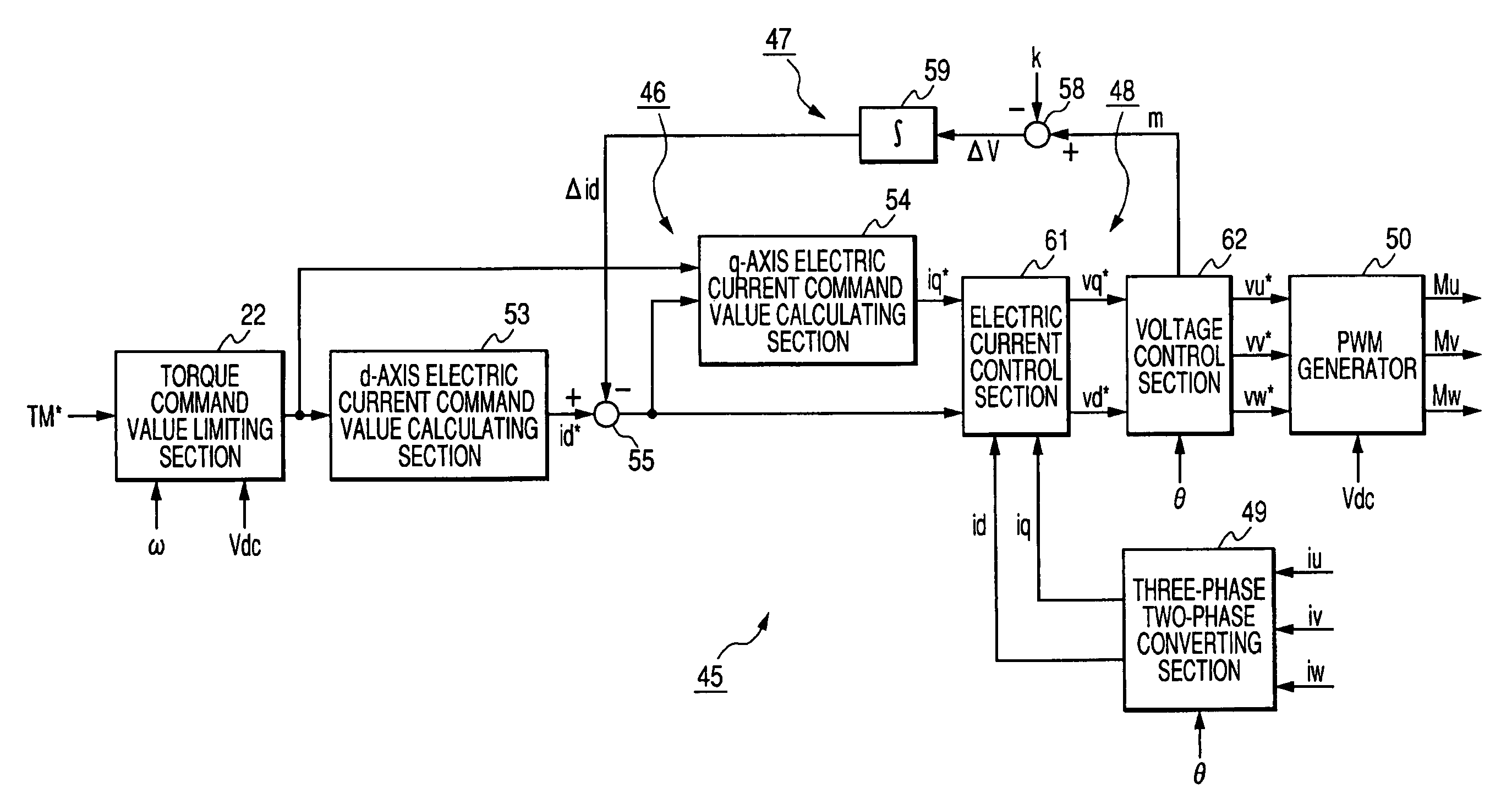 Electrically operated drive controller, electrically operated drive control method and its program