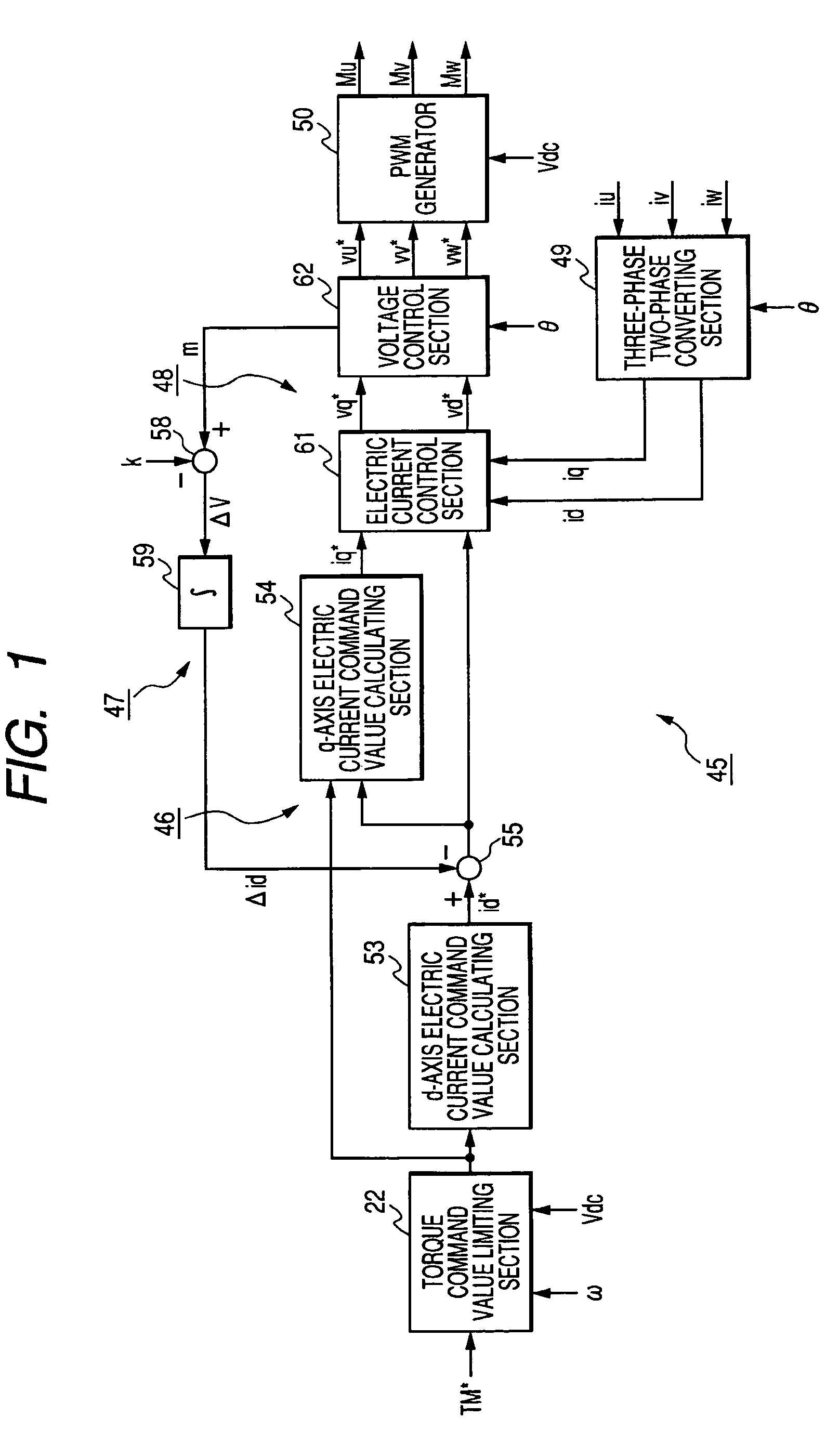 Electrically operated drive controller, electrically operated drive control method and its program